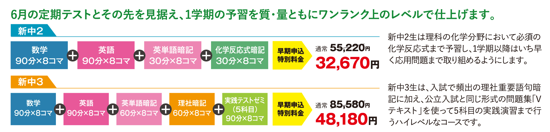 premium springコース