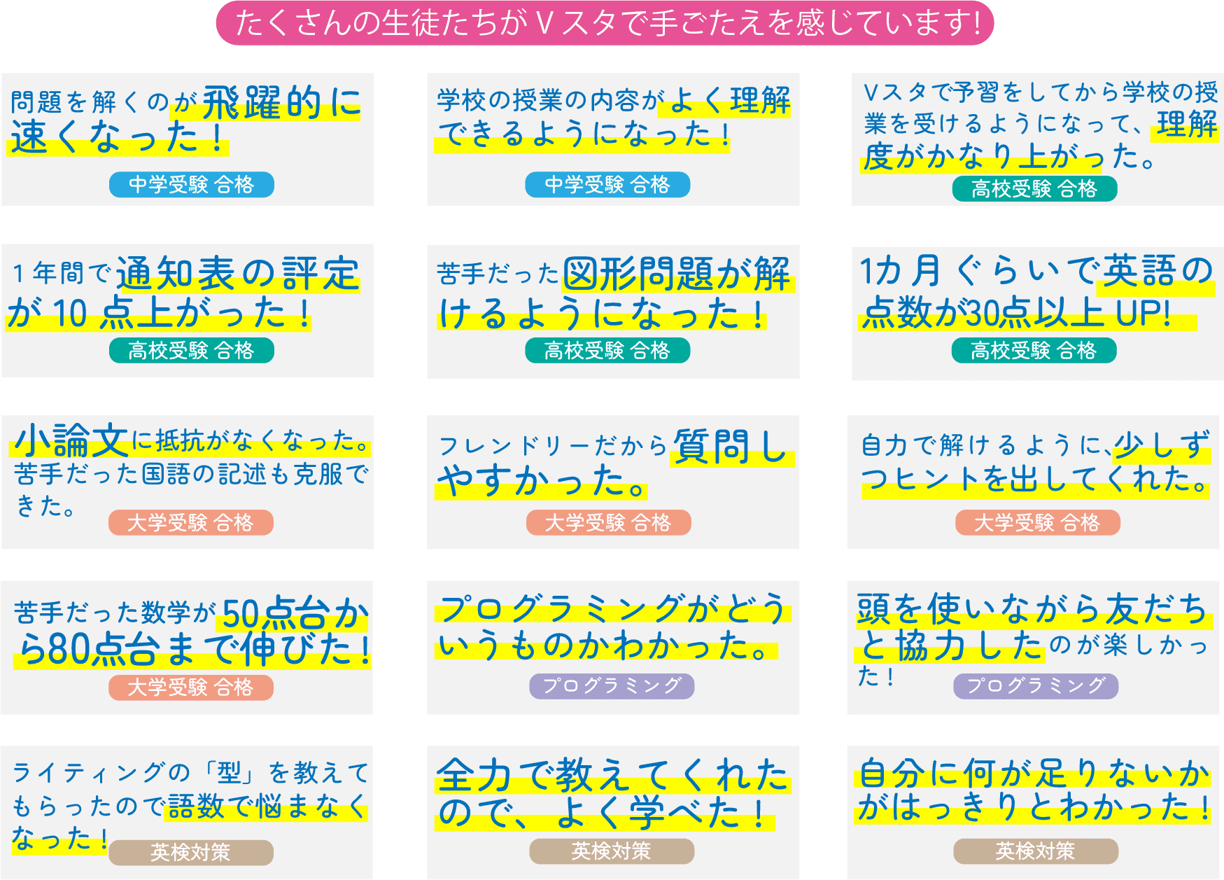 受講者レビュー