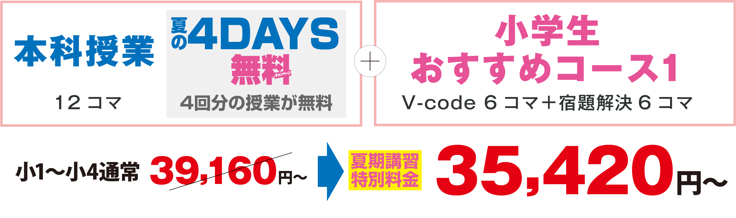 受講料金