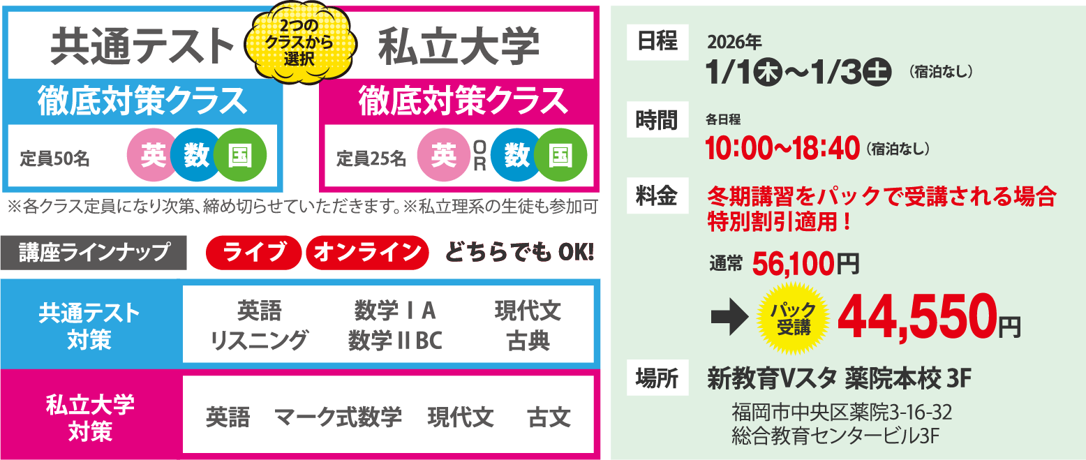 大学受験正月特訓　～受験対策～